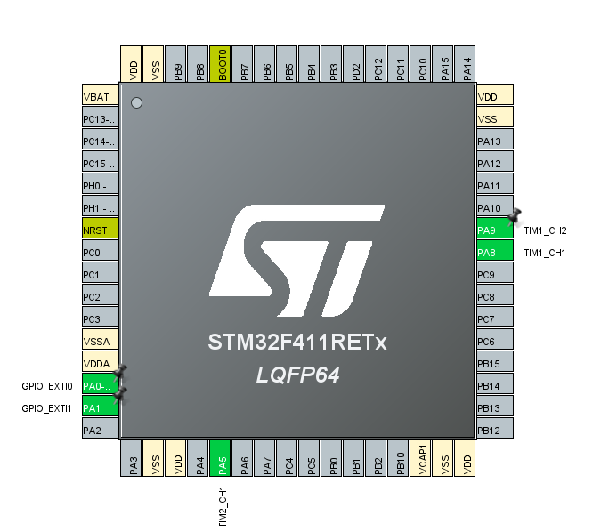 [스마트팜 프로젝트] STM32 Timers PWM 사용