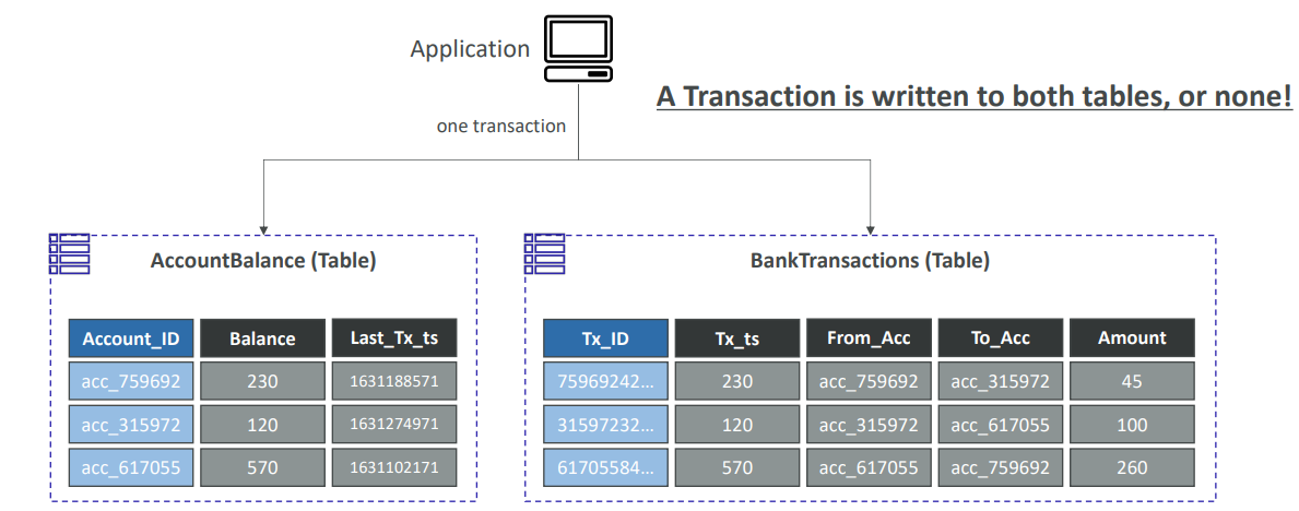 https://velog.velcdn.com/images/chan9708/post/da6cac41-26f3-4551-9c72-2aaad4bc28ae/image.png