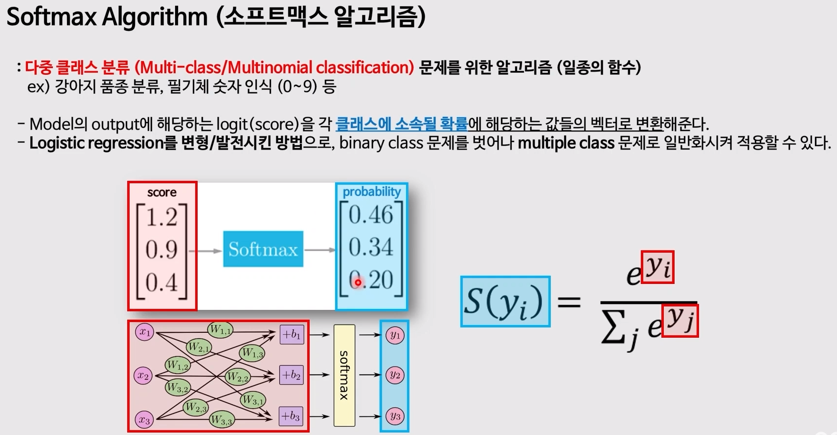 [카카오] 01.전통적인 머신러닝 리뷰