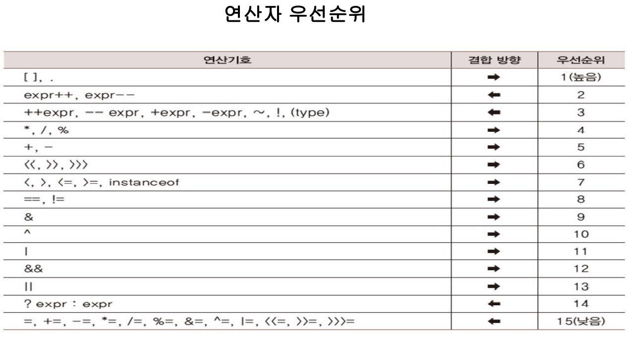 TIL 09/21 (수)
