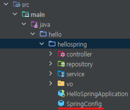 [Spring] - 의존성 주입 (Dependency Injection)