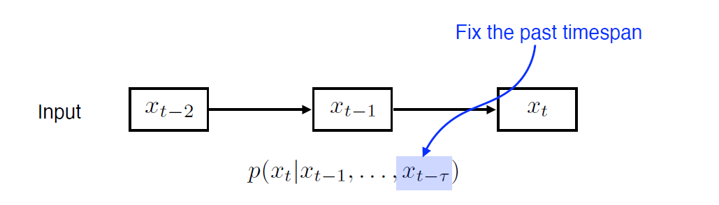 [BoostCamp AI Tech / Day 9, DL basic] Sequential Models - RNN