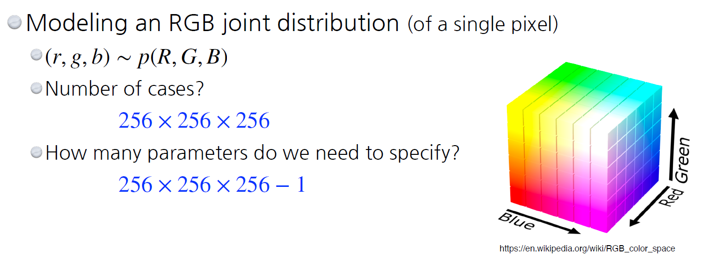 [BoostCamp AI Tech / Day 10, DL Basic] Sequential Models -Generative ...