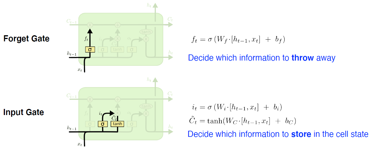 [BoostCamp AI Tech / Day 9, DL basic] Sequential Models - RNN