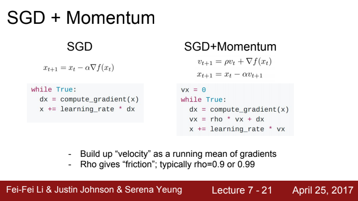 [cs231n] Lecture 7 | Training Neural Networks II 리뷰