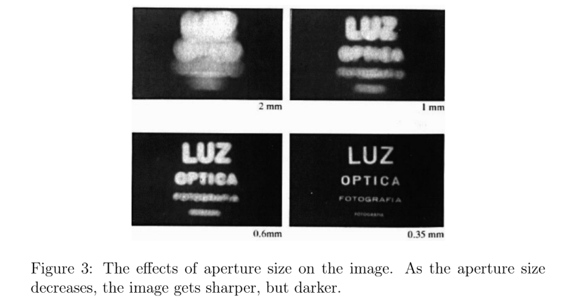 [Multiview Geometry] 1. Camera model