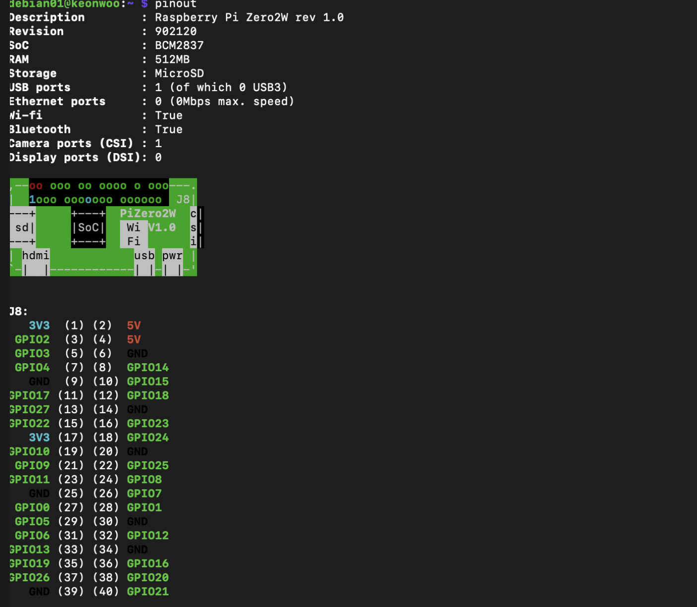 단순이동평균 (Simple Movig Average, SMA) 필터를 통한 BMP280센서 출력의 noise 제어