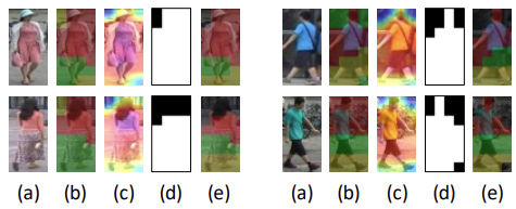 [논문리뷰] Beyond Appearance: a Semantic Controllable Self-Supervised ...