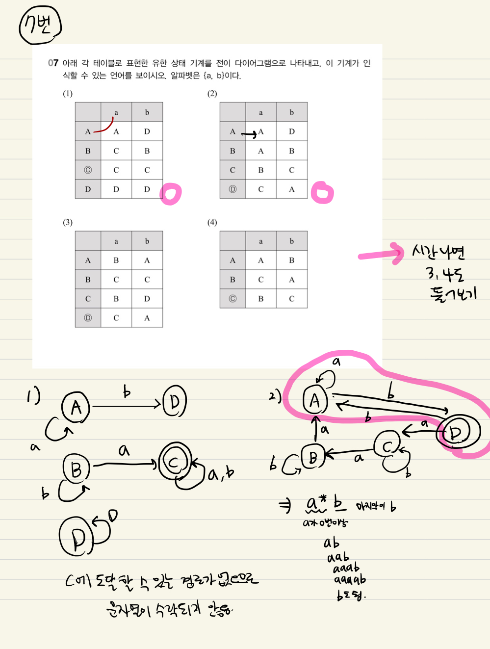 컴파일러 2-2장