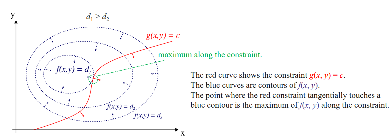 [GE] 5. Quasi-Newton Method for IK