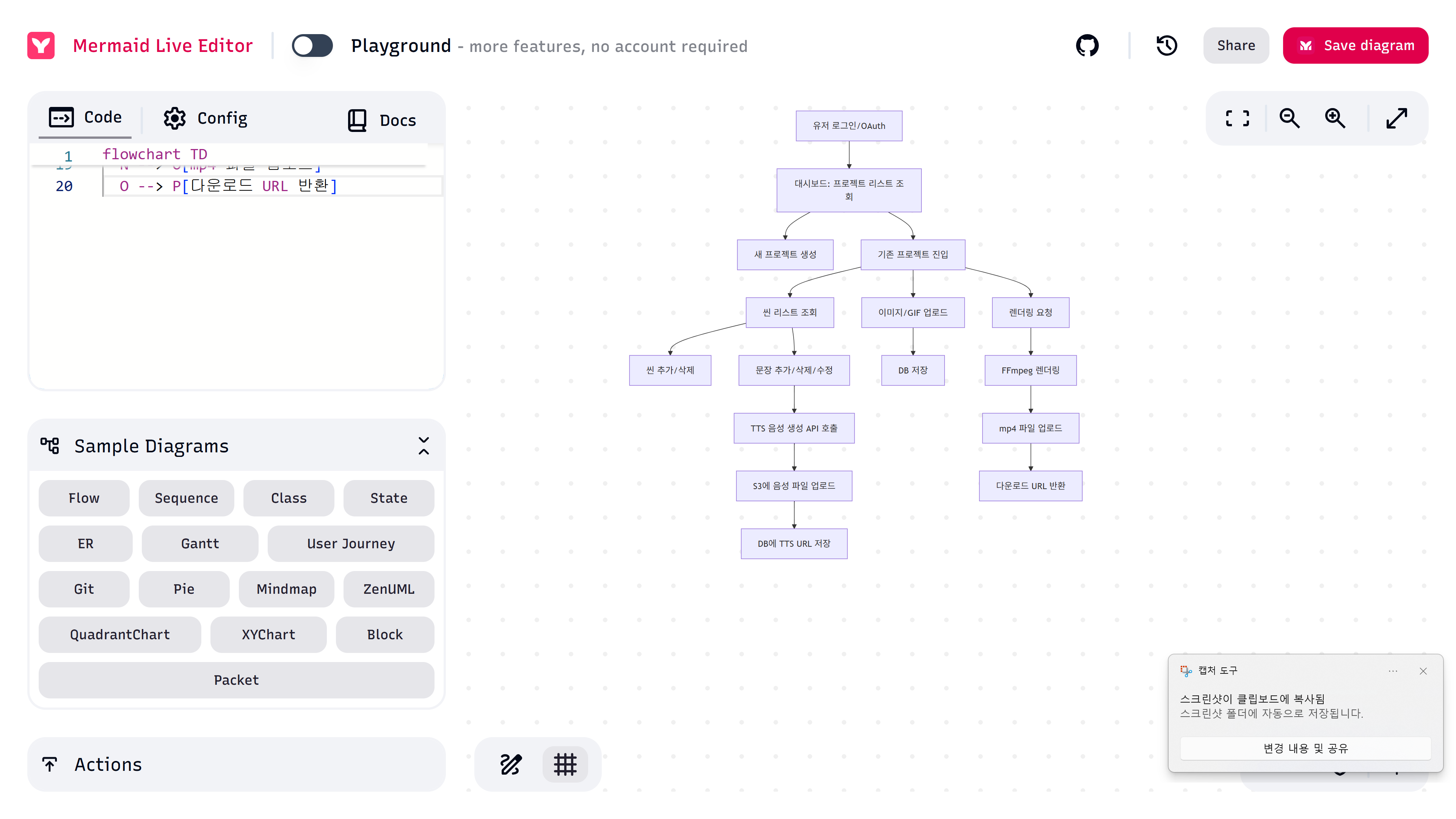 Mermaid로 유저/시스템 워크 플로우 정리