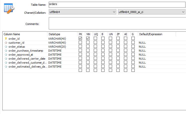 Olist_Brazil_E-commerce RFM분석을 위한 데이터 전처리 및 EDA