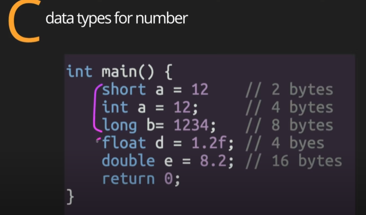 TIL - Variable, Scope, let vs var, data types, hoisting , Dynamic typing