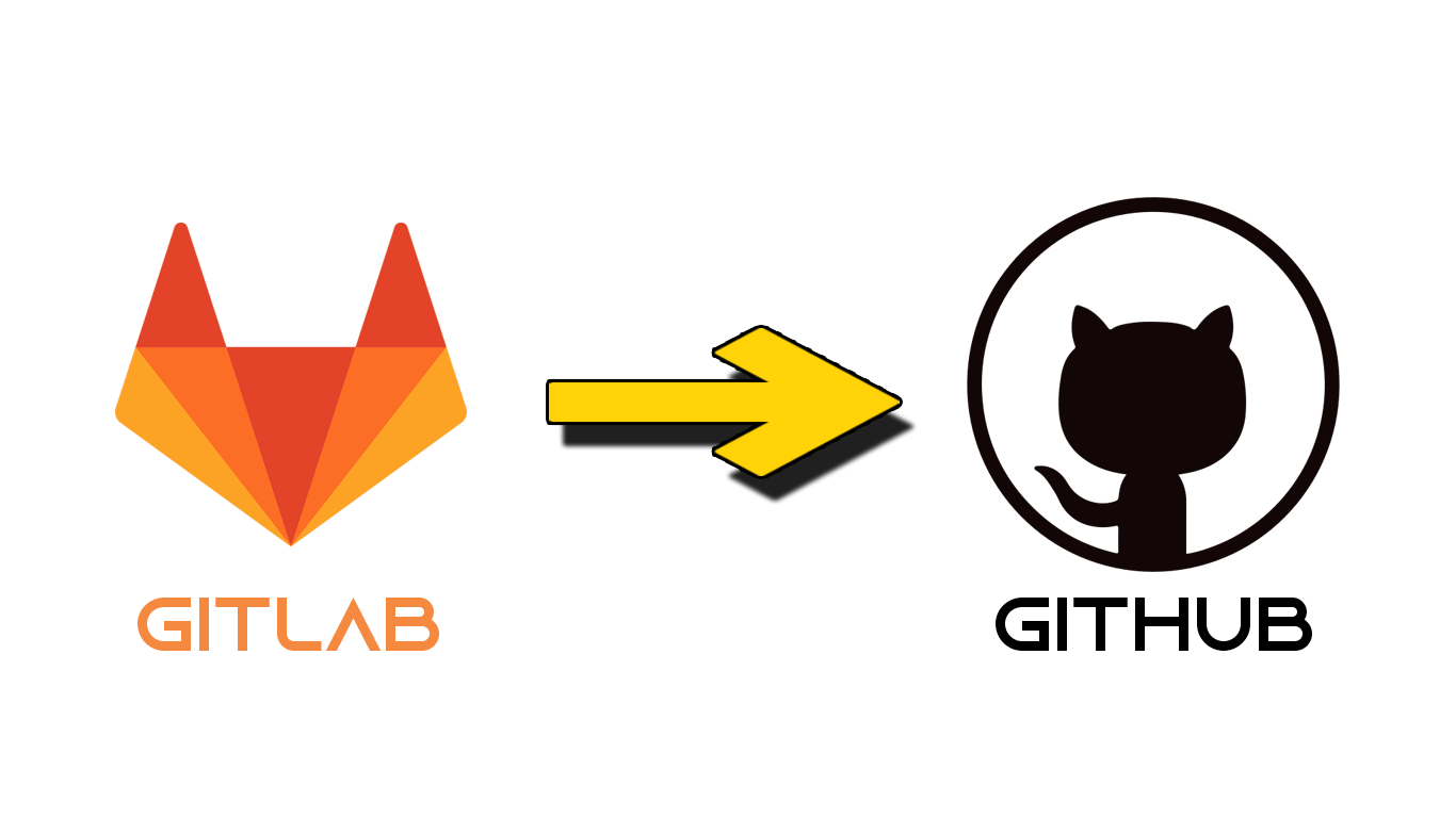 git-gitlab-github-commit-history