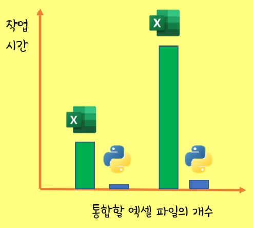 compare_runtime_graph