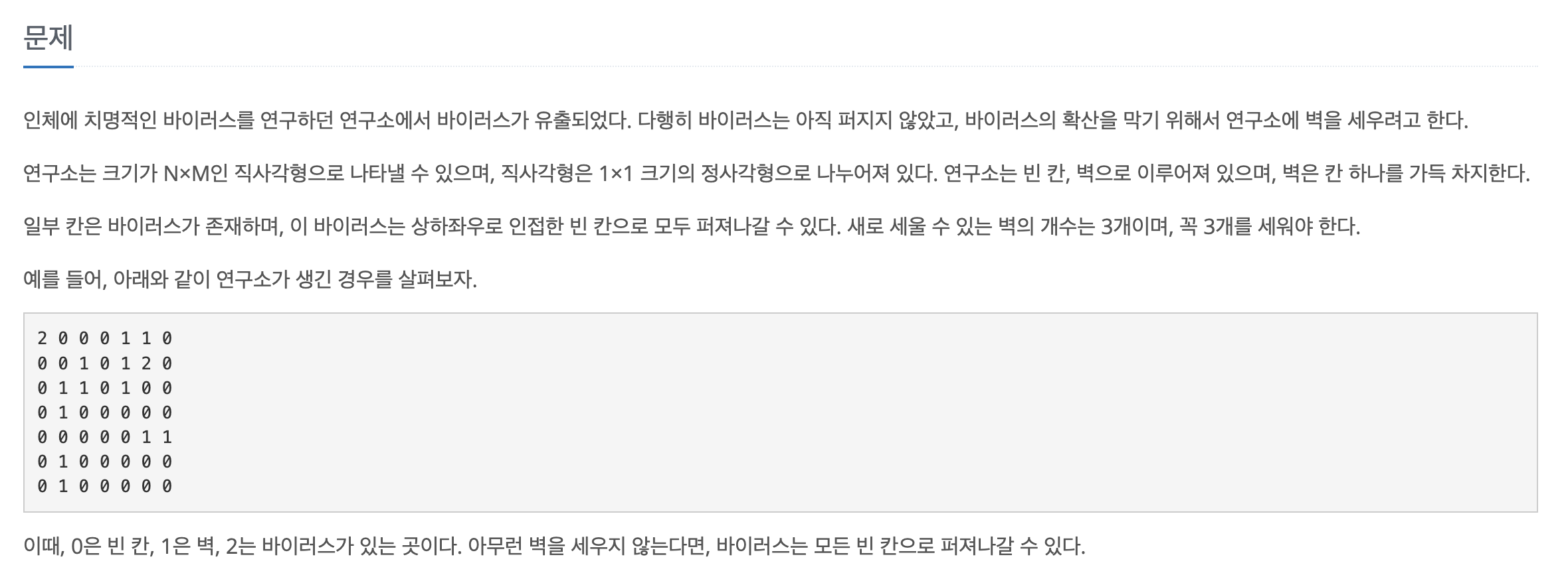 백준 14502 : 연구소 (Java)