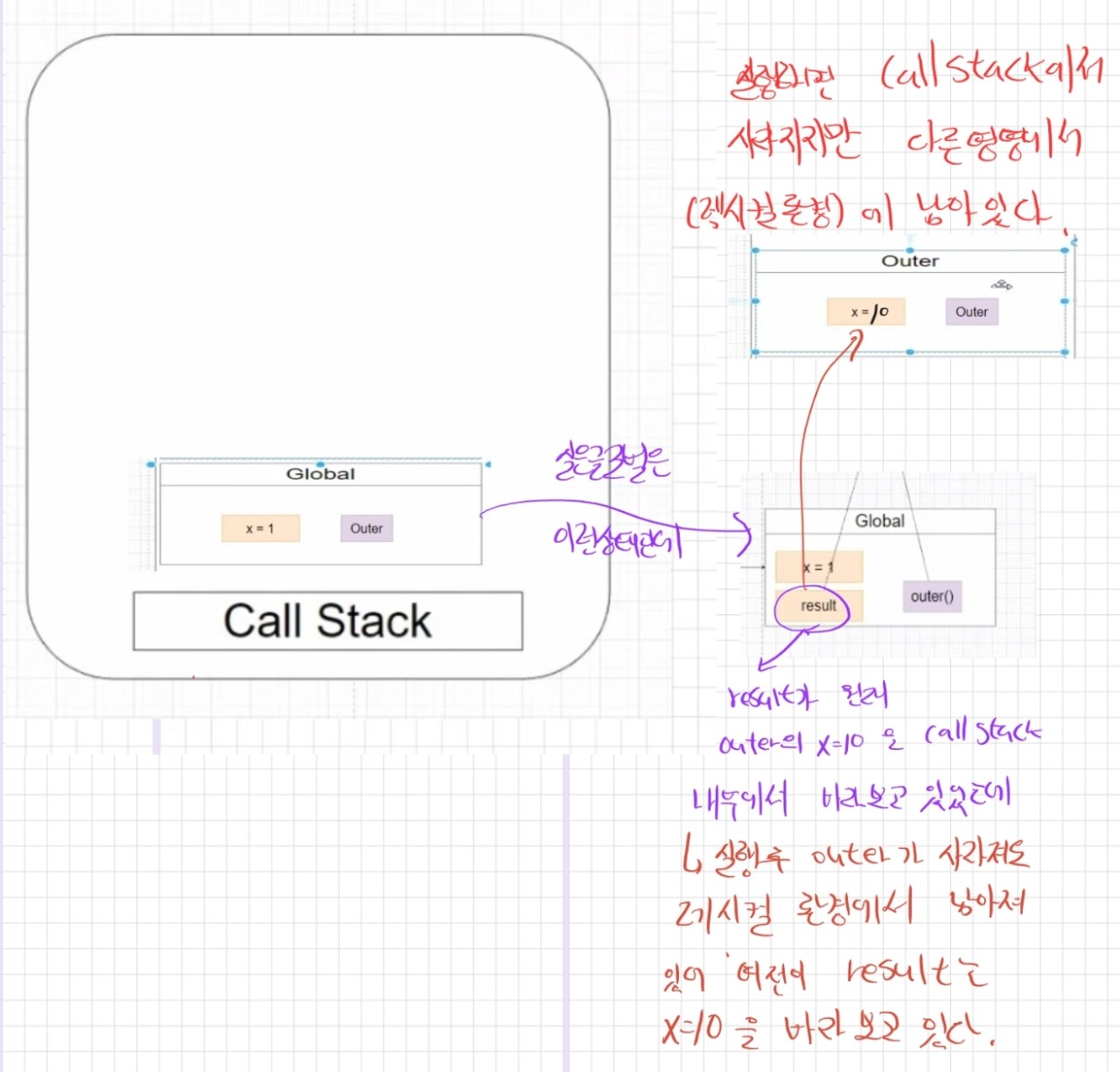 Js day_4