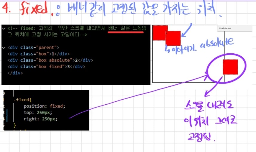 Html Day3
