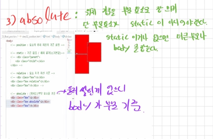 Html Day3