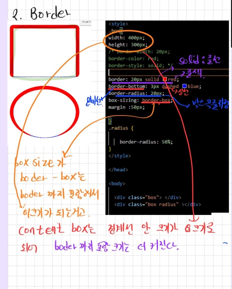 Html Day3