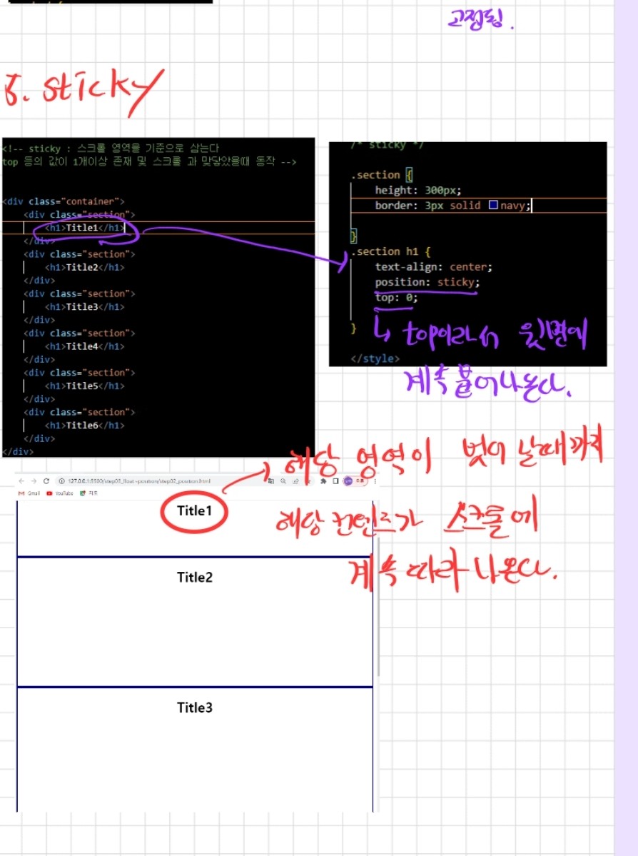 Html Day3