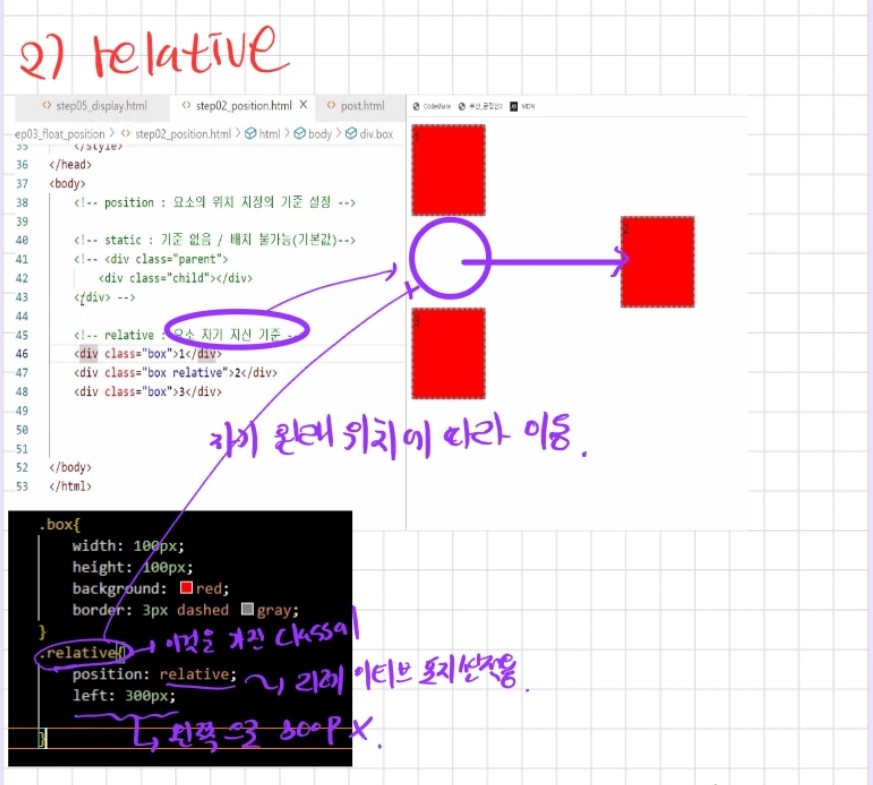 Html Day3
