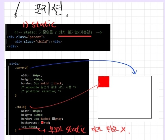 Html Day3