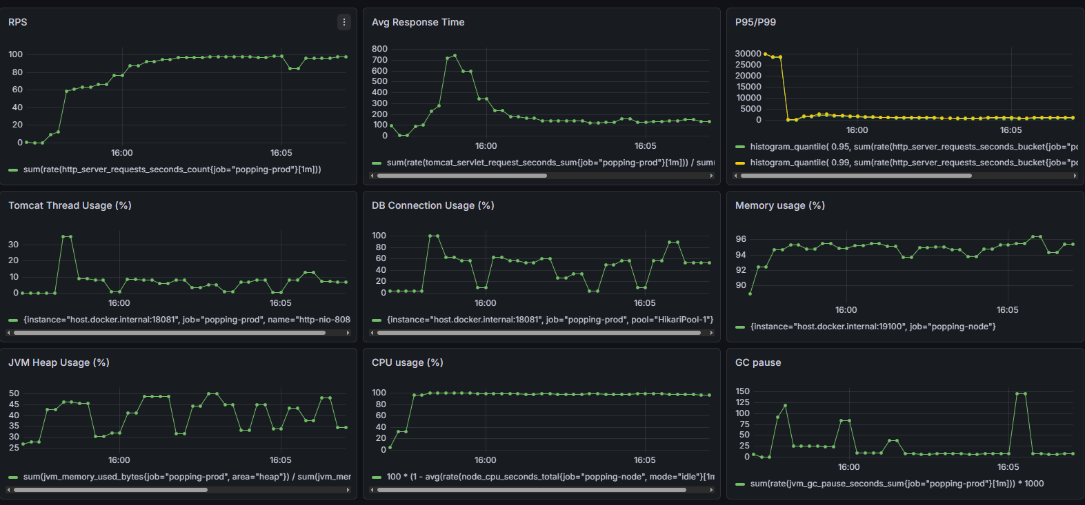 popping_before_query_index