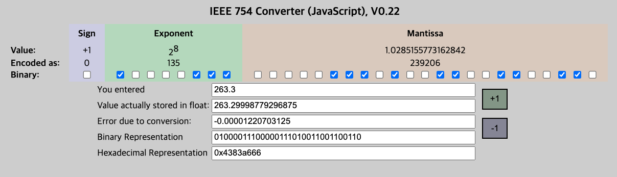 IEEE 754 Converter를 이용한 263.3
