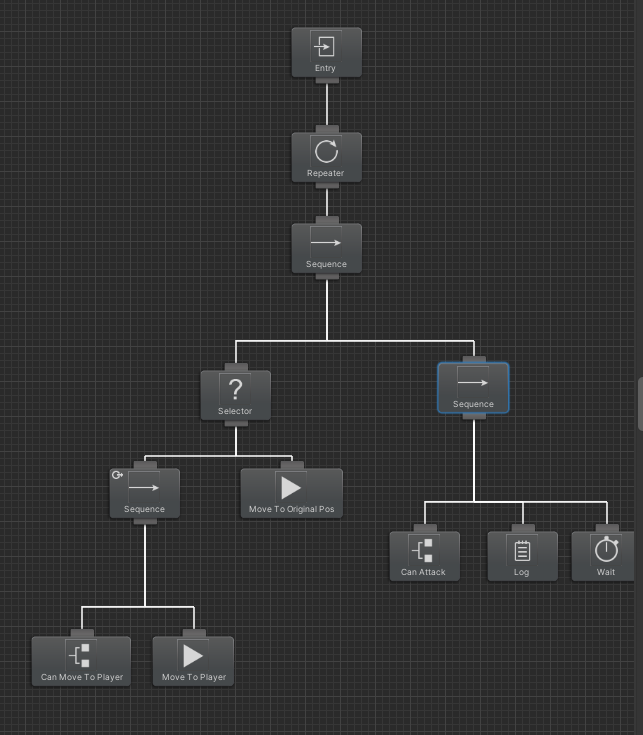  unity behavior desinger ai 