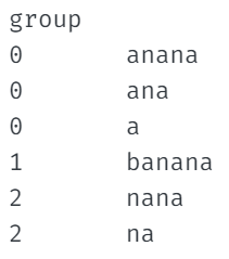 TIL 002 Suffix array (SA)