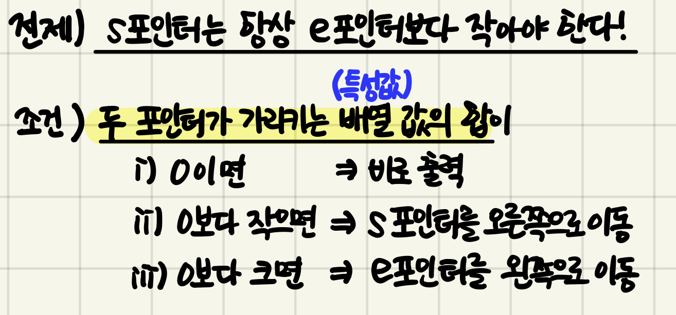 [알고리즘] 백준 2473 : 세 용액