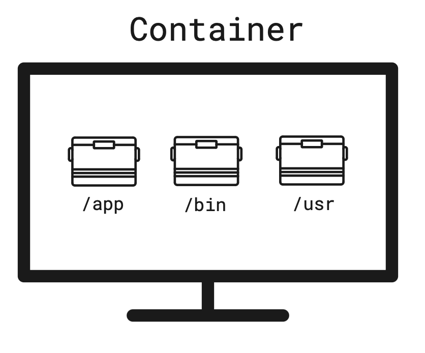 dockerfile-volumes