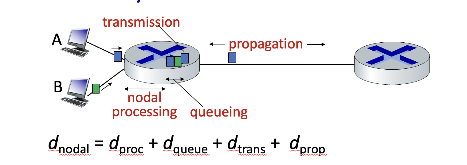 post-thumbnail