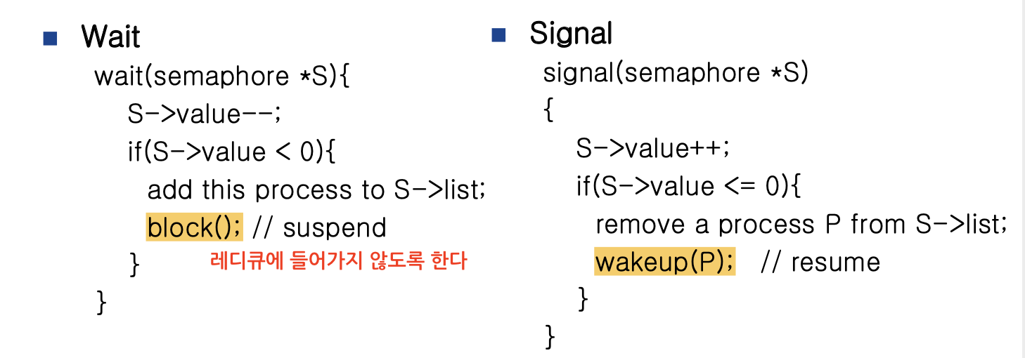 [OS] Mutex and Semaphore