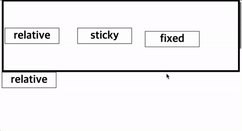 [css] position