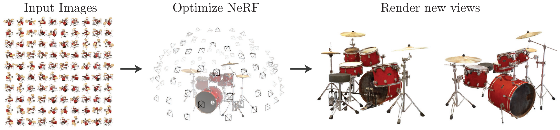 [논문리뷰] NeRF: Representing Scenes as Neural Radiance Fields for View ...