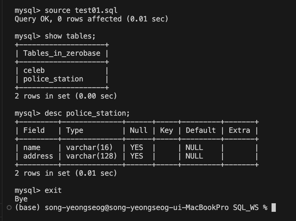 SQL2