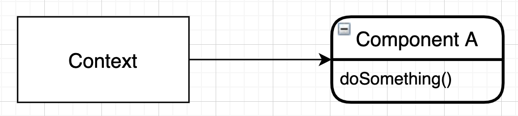 전략 패턴(Strategy Pattern)