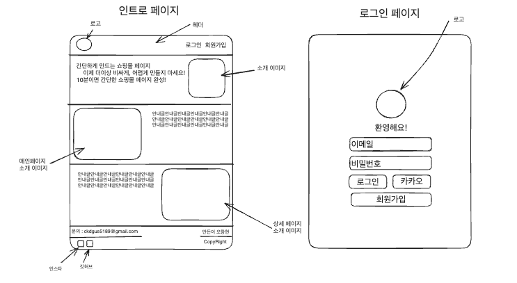 인트로와 로그인 페이지 와이어프레임