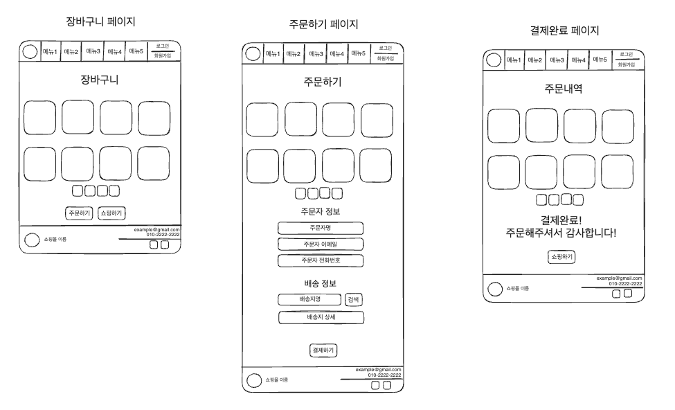 장바구니 페이지, 결제완료 페이지 와이어프레임