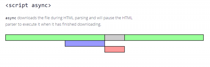 async
