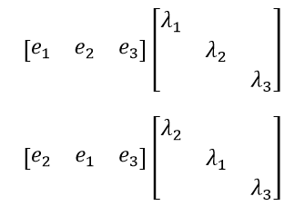 [선형대수] Diagonalization of a Matrix