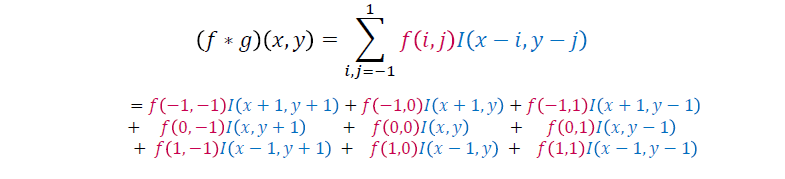 [계산사진학] Image Filtering - Linear Filtering