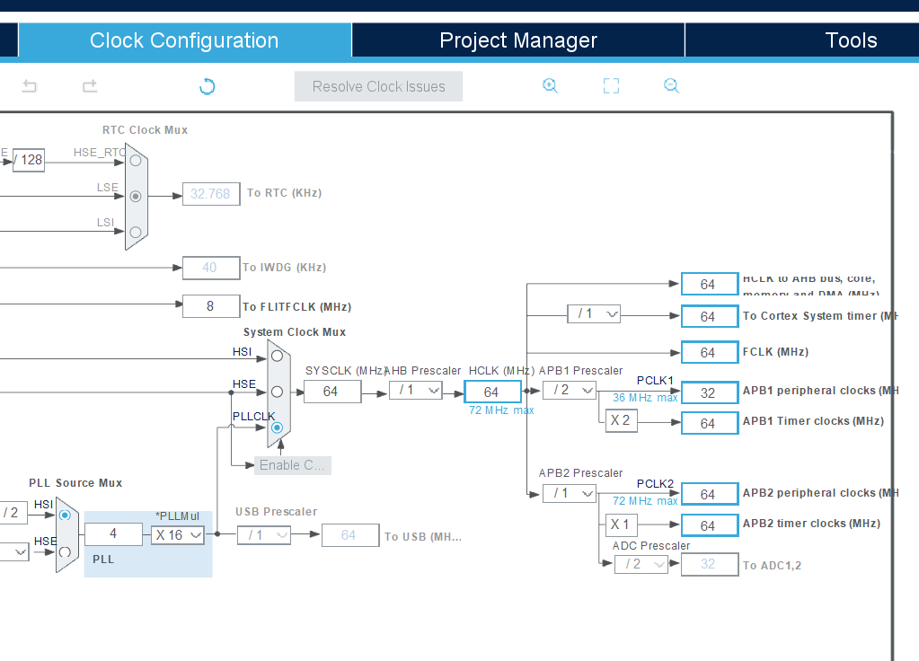 STM Clock Configuration