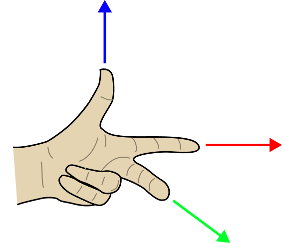 post-thumbnail