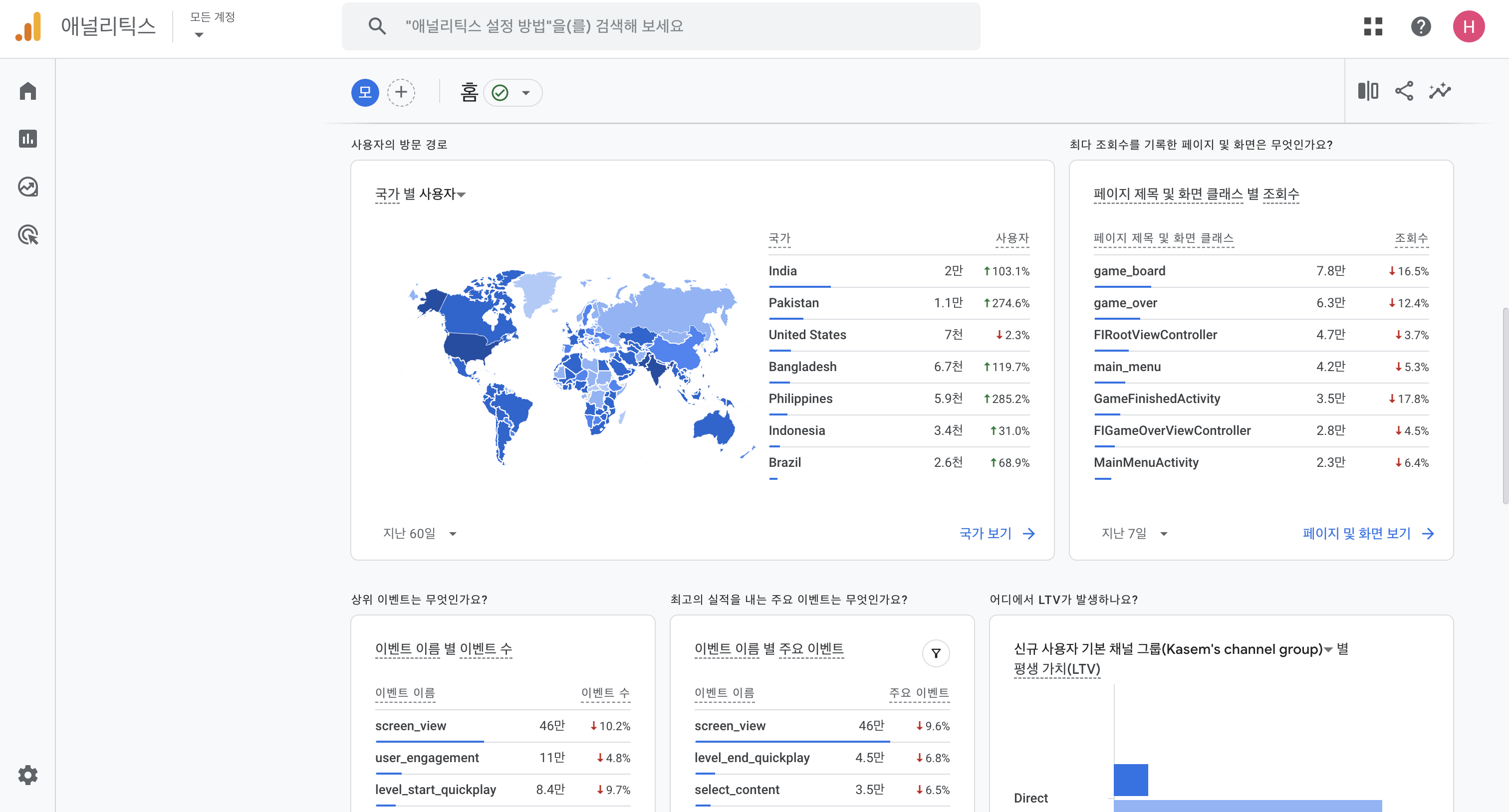 GA4 플랫폼 화면