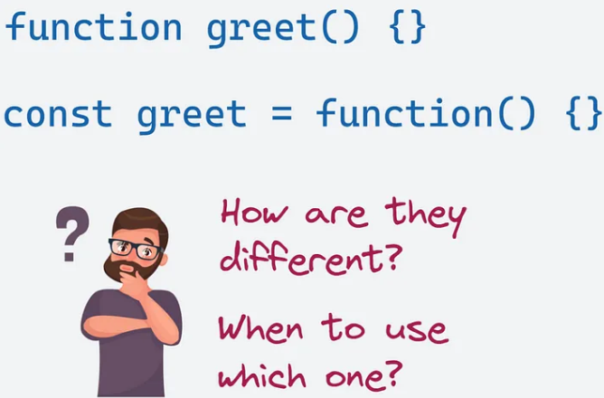 difference-between-function-declaration-and-function-expression