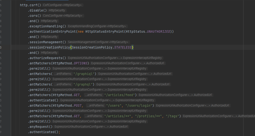 [Spring] Status 401 error