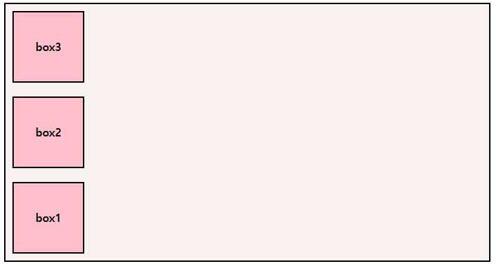 [CSS] Flex